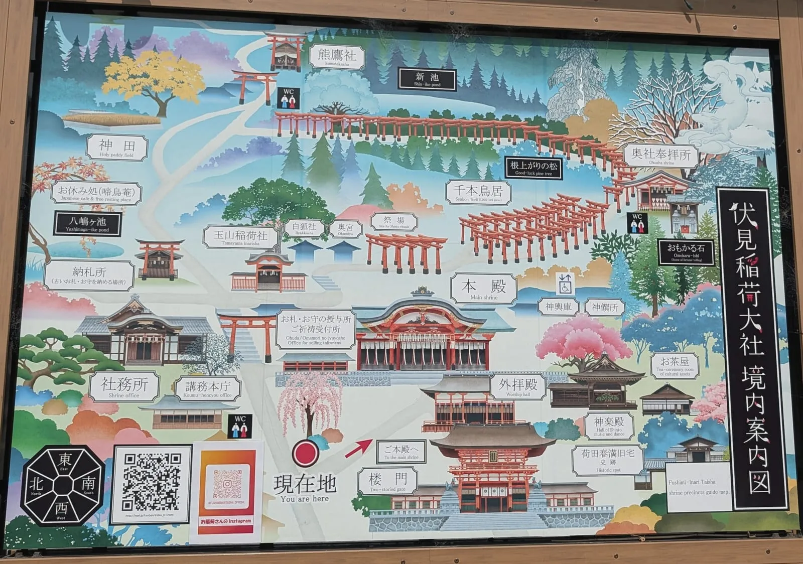 The shrine's illustrated map of the lower grounds at Fushimi Inari, from the Romon gate to the Okusha Hohaisho